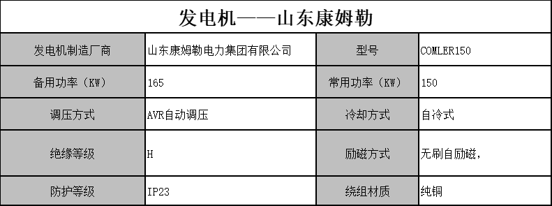 150发电机